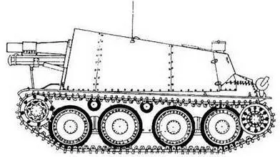 sIG 33 auf Fahrgestell PzKpfw 38t Bison ausf H SdKfz 1381 sIG 33 auf - фото 78