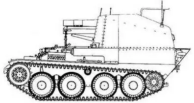 sIG 33 auf Fahrgestell GW38t Bison ausf M SdKfz 1381 60 cm Morser Karl - фото 79