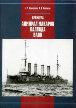 Сергей Виноградов Крейсера «Адмирал Макаров», «Паллада», «Баян» обложка книги