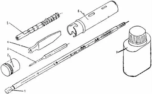 1 шомпол 2 крышка пенала 3 выколотка 4 отвертка 5 протирка 6 - фото 27