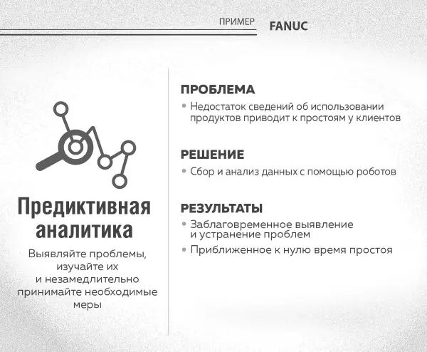 Рисунок 54 Пример FANUC Чтобы приблизить время простоя к нулю FANUC начала - фото 25