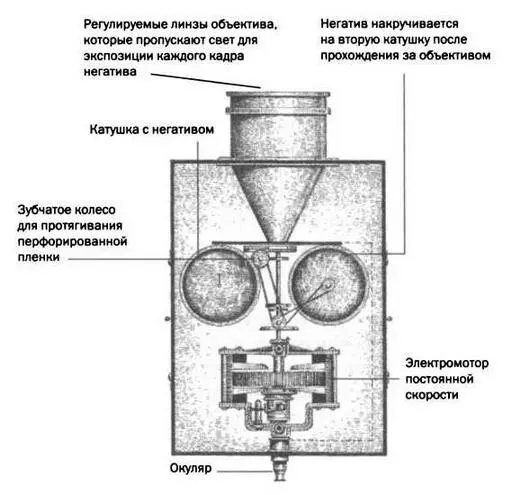 Оставалось решить вопрос сколько фотографий в секунду следует использовать для - фото 81