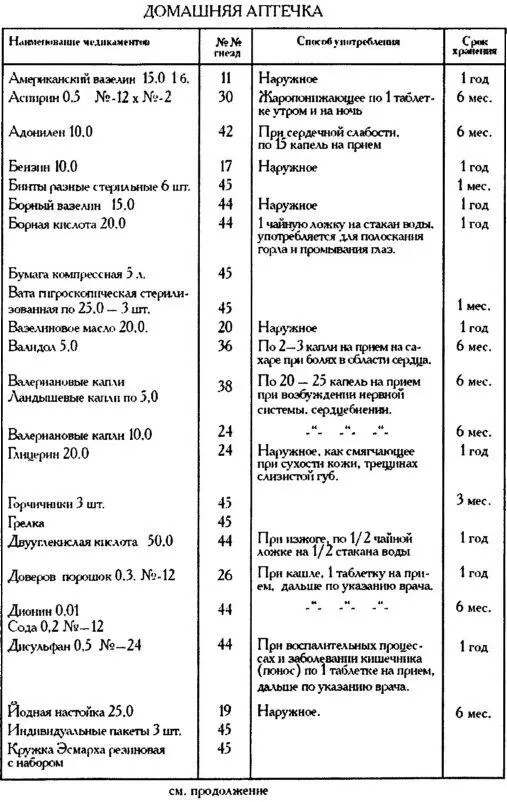 Отец Тайна смерти И В Сталина и неизвестные документы об известных событиях - фото 3