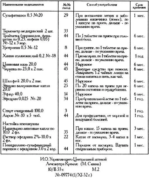 Для внесения ясности в вопрос о состоянии здоровья Сталина на протяжении его - фото 6