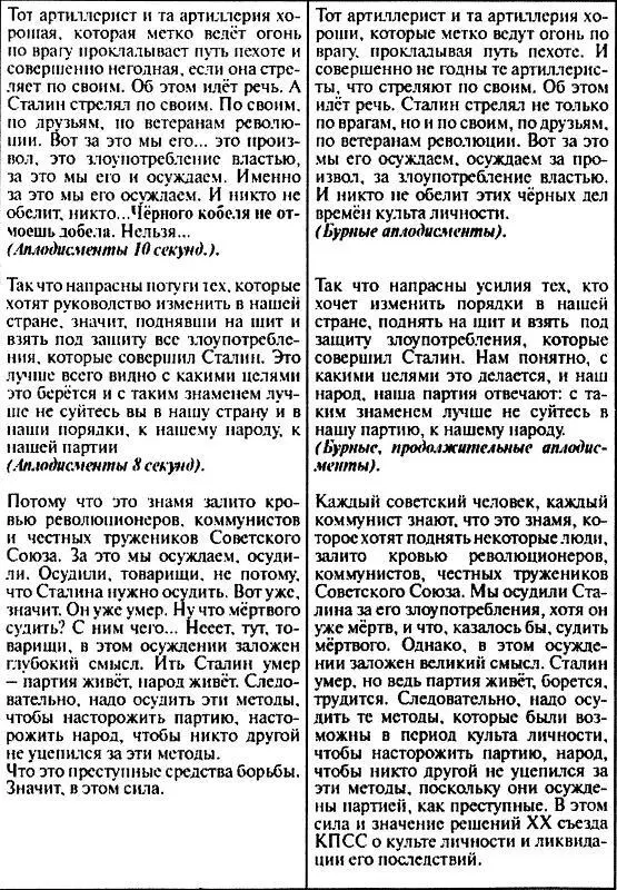 Обратите внимание на заключительную часть речи Слова Хрущёва в выступлении и - фото 36