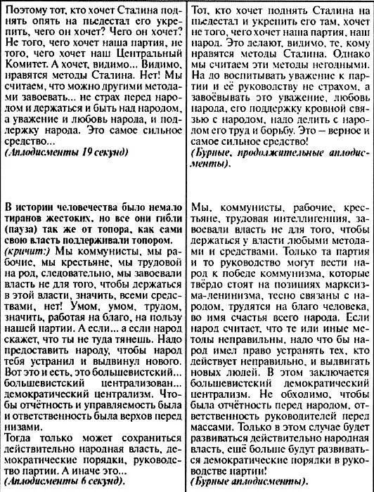 Обратите внимание на заключительную часть речи Слова Хрущёва в выступлении и - фото 37