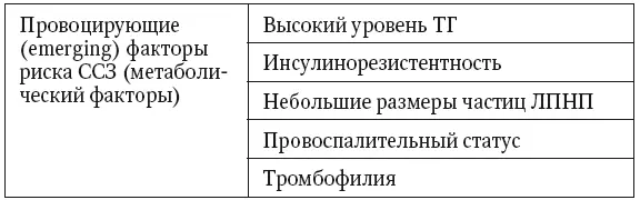 Выполнение указанных выше рекомендаций кажется простым и очевидным однако на - фото 47