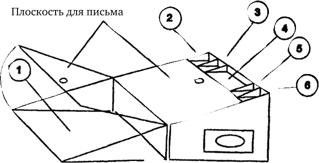 Верхний уровень ящика для письменных принадлежностей составляют крышка 1 и - фото 1