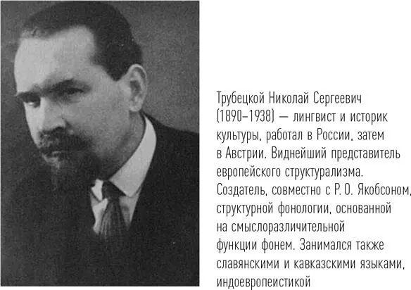 Следующий шаг в развитии фонологии был сделан в 1920е гг Николаем - фото 13
