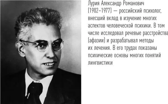 В книге описано и противоположное по характеру расстройство больной свободно - фото 15