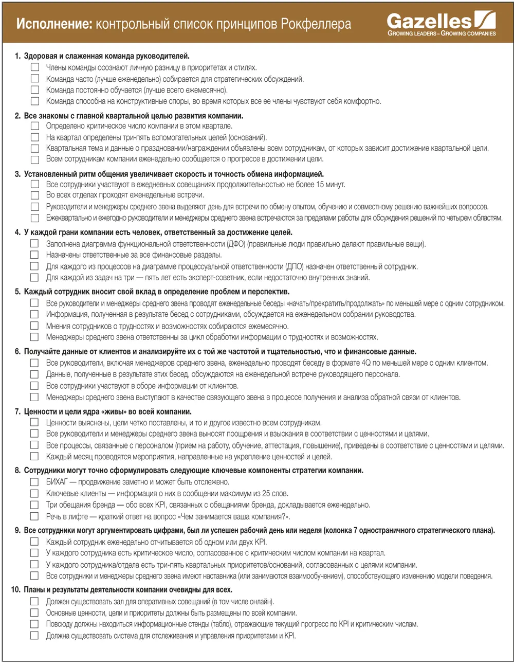 Принципы Рокфеллера Распорядок это свобода 1 Исполнительная команда - фото 22