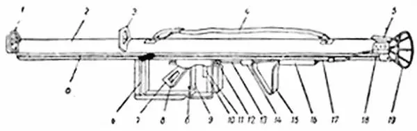 Рис 188мм противотанковое ружьё вид слева 1 мушка 2 труба 3 - фото 1