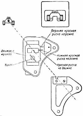 Рис 6Схема наводки при помощи прицельного приспособления второго образца При - фото 6