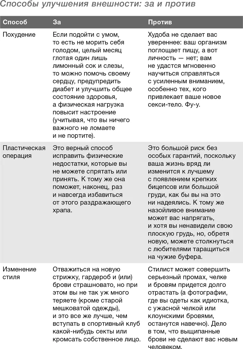 Брак и красота Для красивых людей брак является разрешением некоторых проблем - фото 14