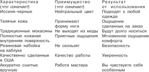 Крючки Последний штрих Вы научились индивидуально соединять вместе - фото 10