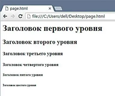 Элементы заголовков У каждого элемента есть особое назначение и способ - фото 11