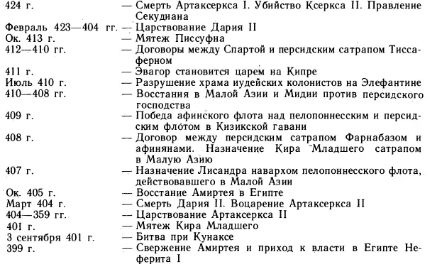 Библиография - фото 7