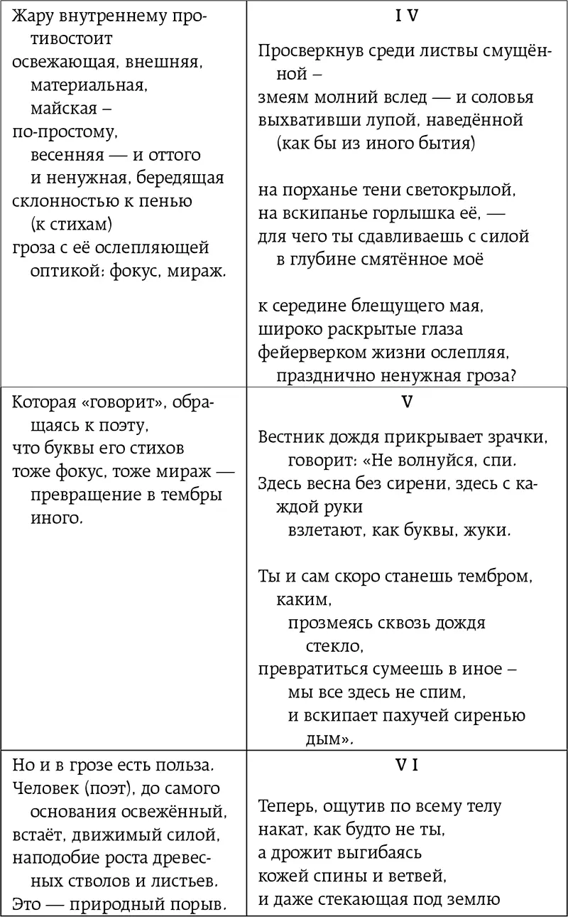 1 См илл 2 И В 2 См и - фото 42