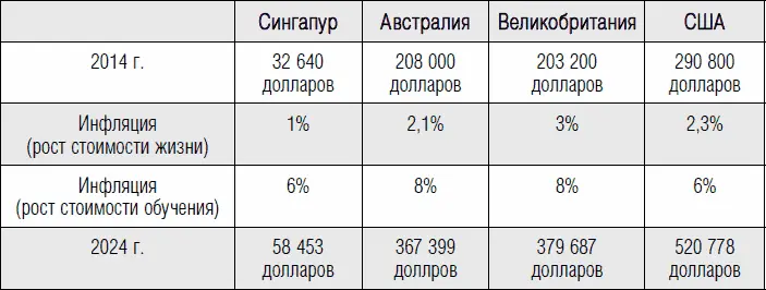 На основе материалов - фото 50