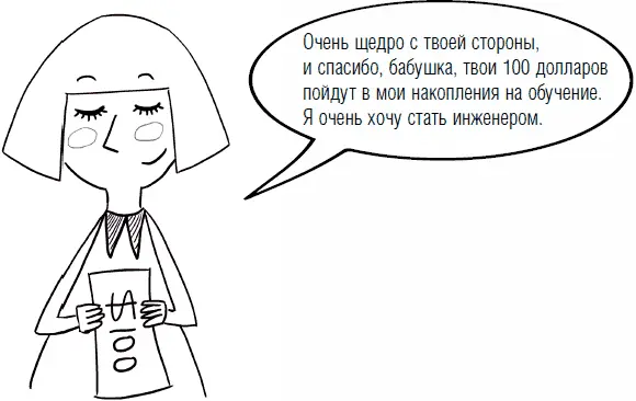 Три важных навыка для ваших детей до поступления в колледж Планирование - фото 53