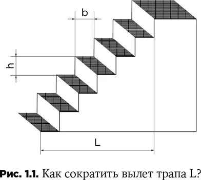 3 В отношенияхвоздействиях Формула относительно одного - фото 3