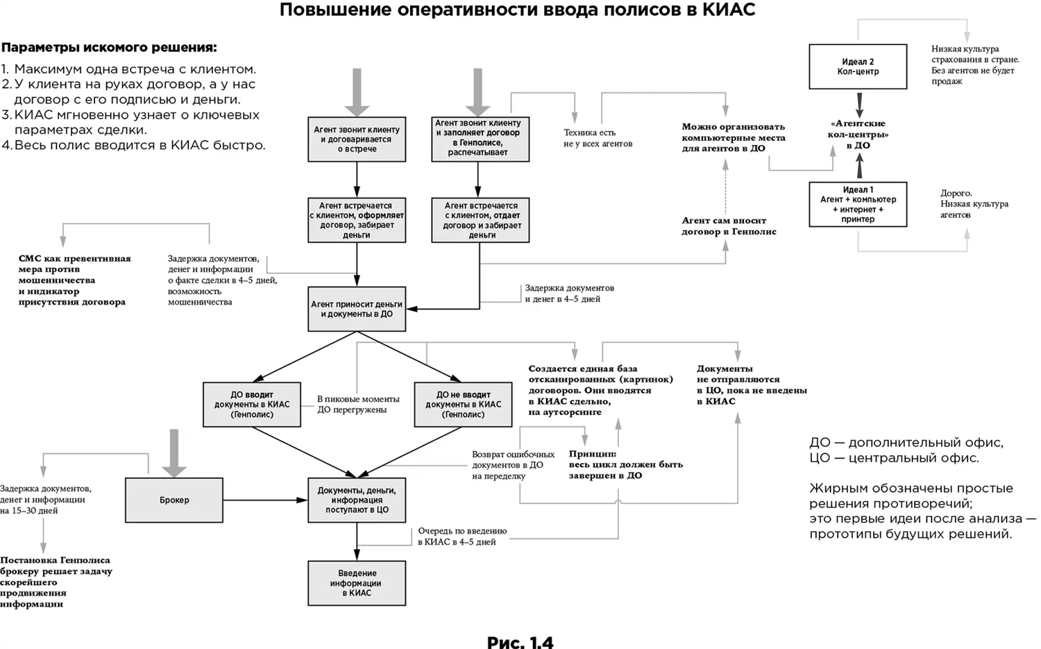 1 В 2007 году в штате Миннесота в США был принят антитабачный закон - фото 5