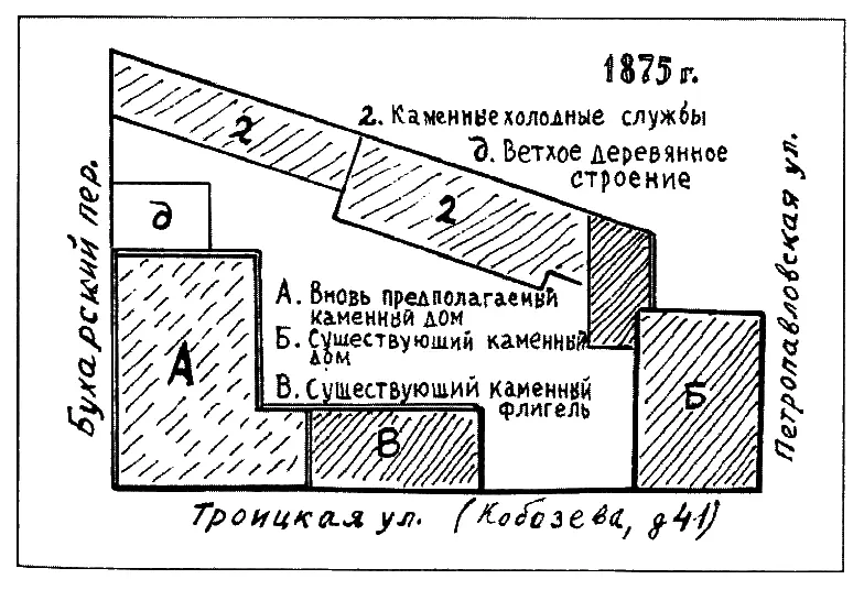 План квартала по ул Кобозева 41 Веха крепости квартальчик по ул - фото 58