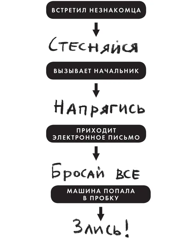 Всё как в Матрице Эти привычки означают что вы отвечаете не на то что - фото 38
