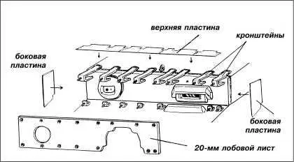 Конструкция дополнительного бронирования корпуса AusfL PzIII AusfN - фото 28