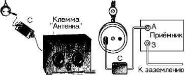 28 Как использовать телефонный кабель вместо антенны Использование жил - фото 12