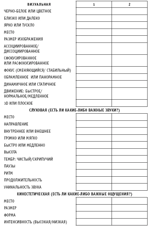 4 Снова вызовите в сознании образ холодных звонков Замените каждую - фото 8