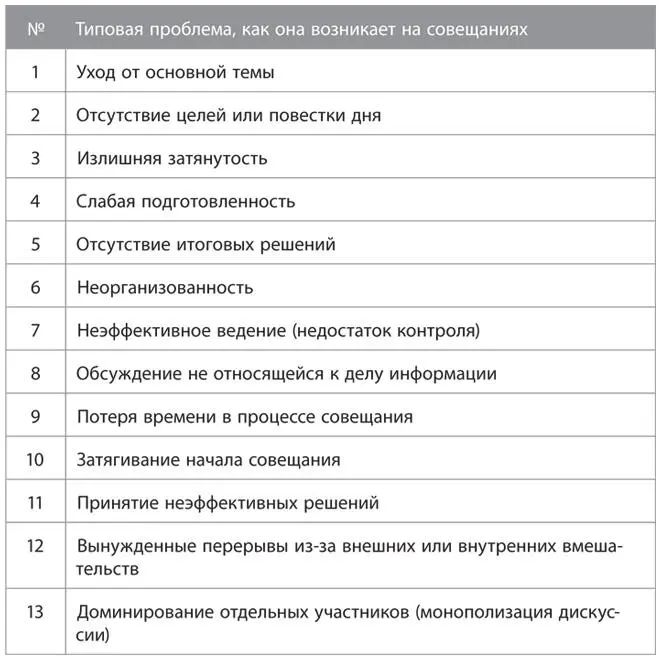В чем секрет задался вопросом профессор Адизес Если бы я этим четырем - фото 1