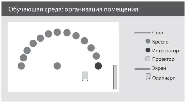 Это комната слушаний сената которая хоть и имеет форму подковы все же - фото 17