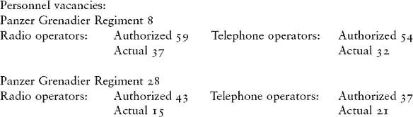 3 Reconnaissance battalion At the moment radio communication of the battalion - фото 2