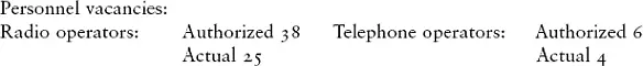 4 Tank battalion Radio connection within the battalion is ensured The only - фото 3