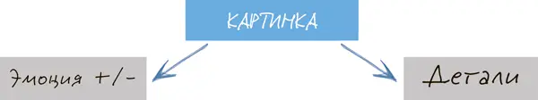 Фабула аргумента ни рацио ни эмоцио Хочу заострить ваше внимание на том что - фото 15