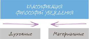 При подготовке аргументов я в первую очередь создаю список необходимых - фото 45