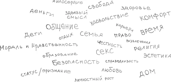 Исправляем ошибки Теперь давайте подправим наши аргументы Вспомним 8 - фото 47