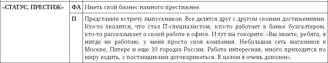 Философия и форма ее выражения Заметьте что в финальной версии одни аргументы - фото 50