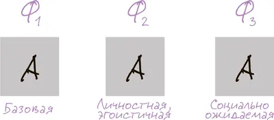 Это не означает что именно этот набор ценностей необходимо использовать - фото 53