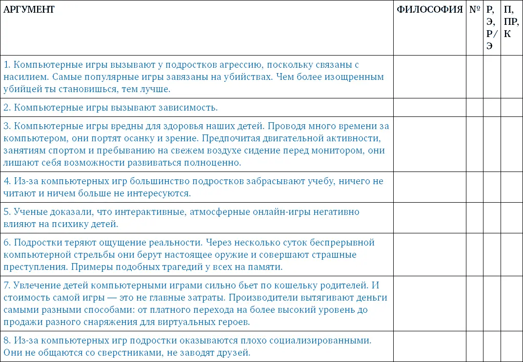 2 Выберите три философии убеждения и подберите к ним три аргумента - фото 55