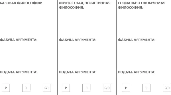 Тезис В России должна быть сиеста Глава 6 Оценка аргументов или Что - фото 57