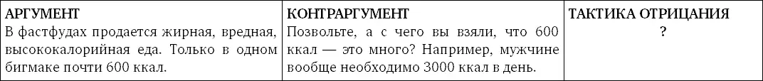 2 Тезис Фастфуды необходимо закрыть 3 Тезис Необходимо вернуть смертную - фото 101