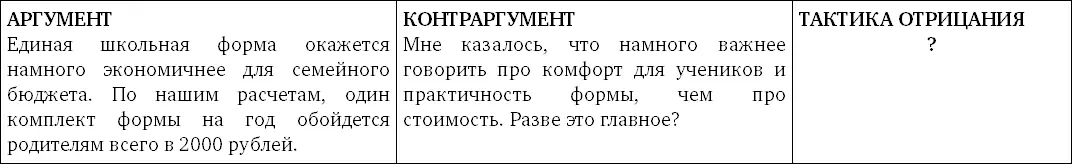 7 Тезис Необходимо вернуть графу Национальность в паспорта 8 Тезис - фото 106
