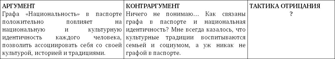8 Тезис Необходимо вернуть графу Национальность в паспорта 9 Тезис В - фото 107