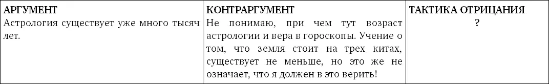 2 А теперь посложнее Придумайте контраргумент на предложенные доводы - фото 115