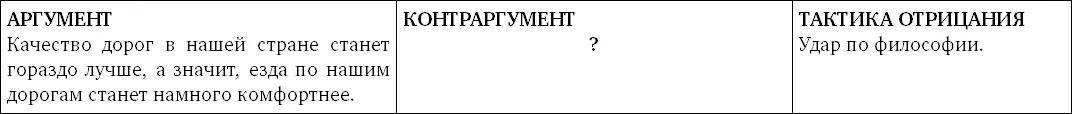 2 Тезис В России должны быть платные автобаны 3 Тезис ЕГЭ следует - фото 116