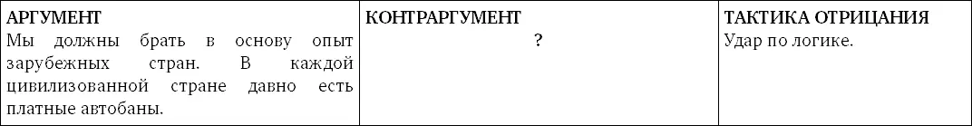 3 Тезис ЕГЭ следует отменить 4 Тезис ЕГЭ следует отменить 5 Тезис - фото 117