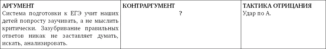 5 Тезис Интернет зло 6 Тезис Интернет зло 7 Тезис Следует зап - фото 119