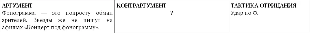 8 Тезис Следует запретить всем певцам петь под фонограмму 9 Тезис Лучше - фото 122